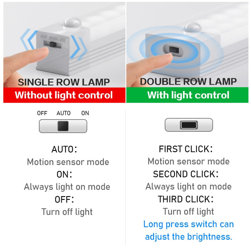 LED Motion Sensor